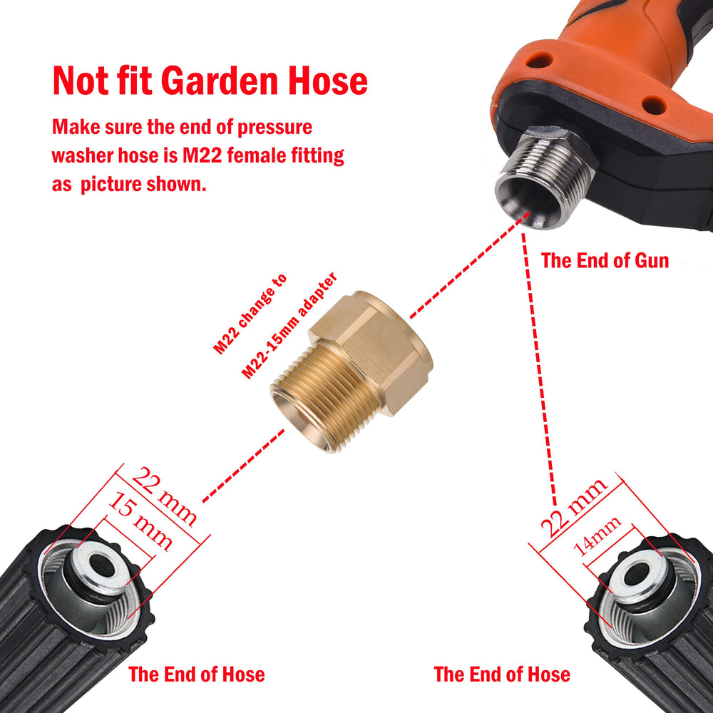 ROYPOWER FIXFANS five nozzle tips displayed in holder for quick spray changes