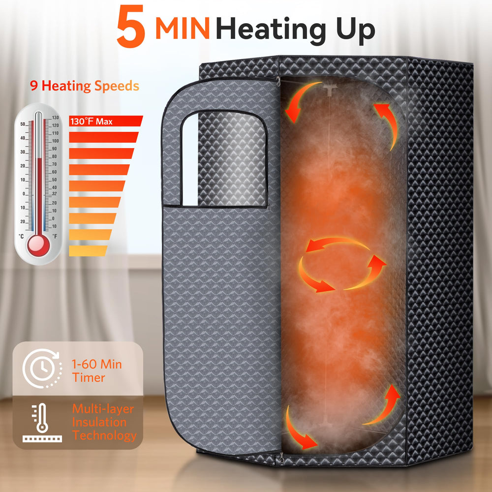 RRGFB 3L steamer closeup highlighting fast heating performance