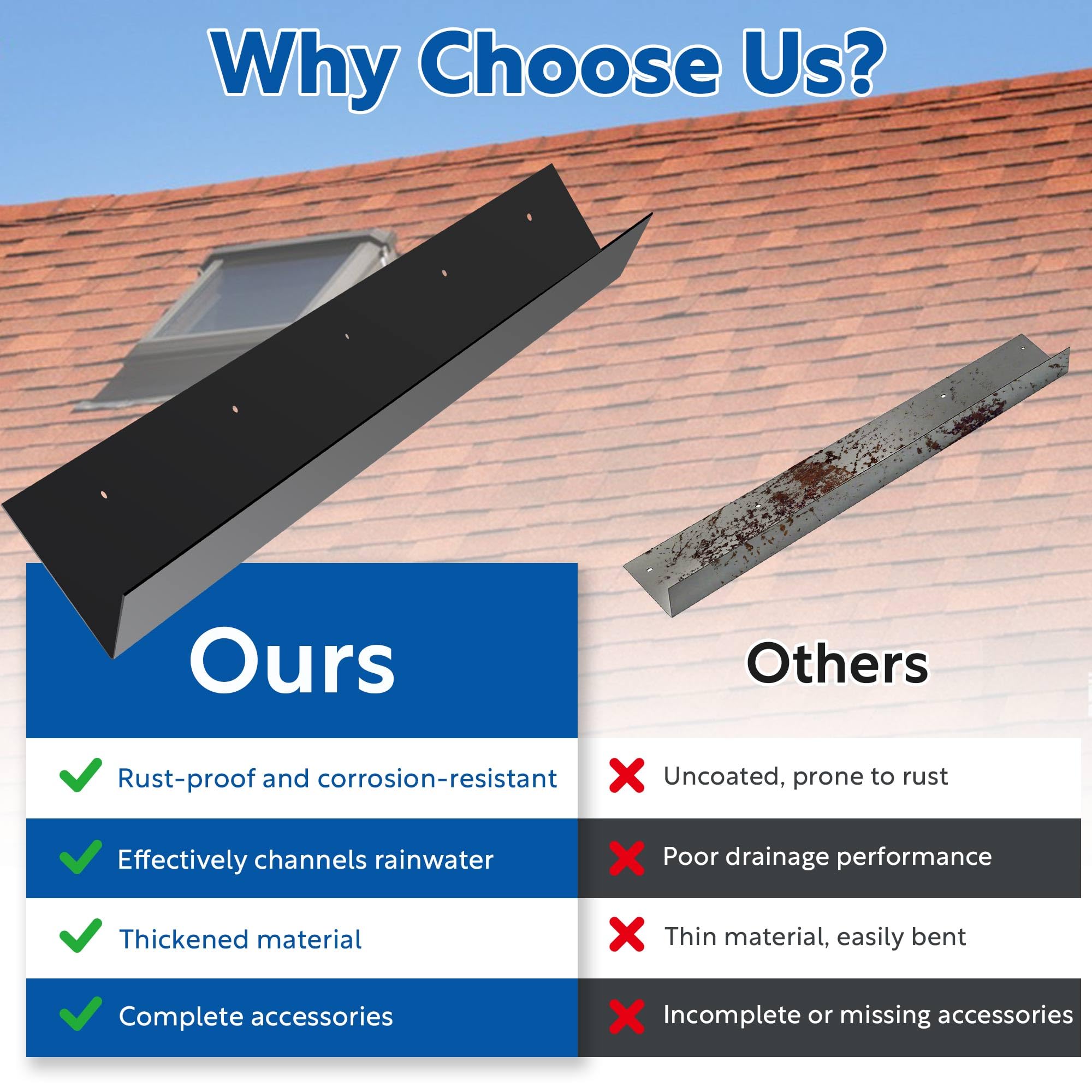 Rrygzxd diverter beside ruler showing size for accurate fit and easy planning