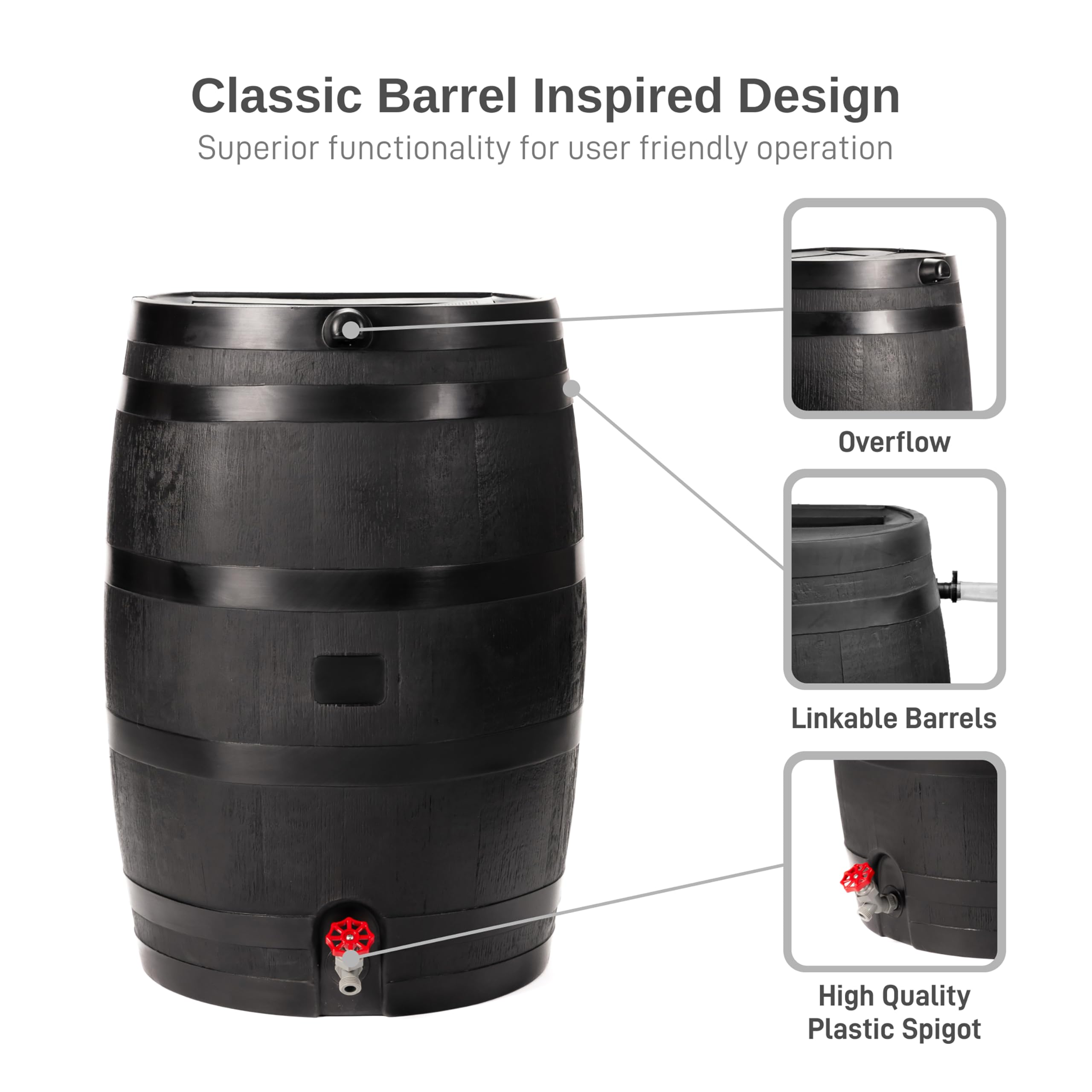 RTS Home Accents linked barrels installed against house to double storage capacity