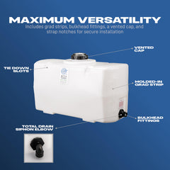 RTS Plastics vented cap detail preventing vacuum lock for smoother pumping