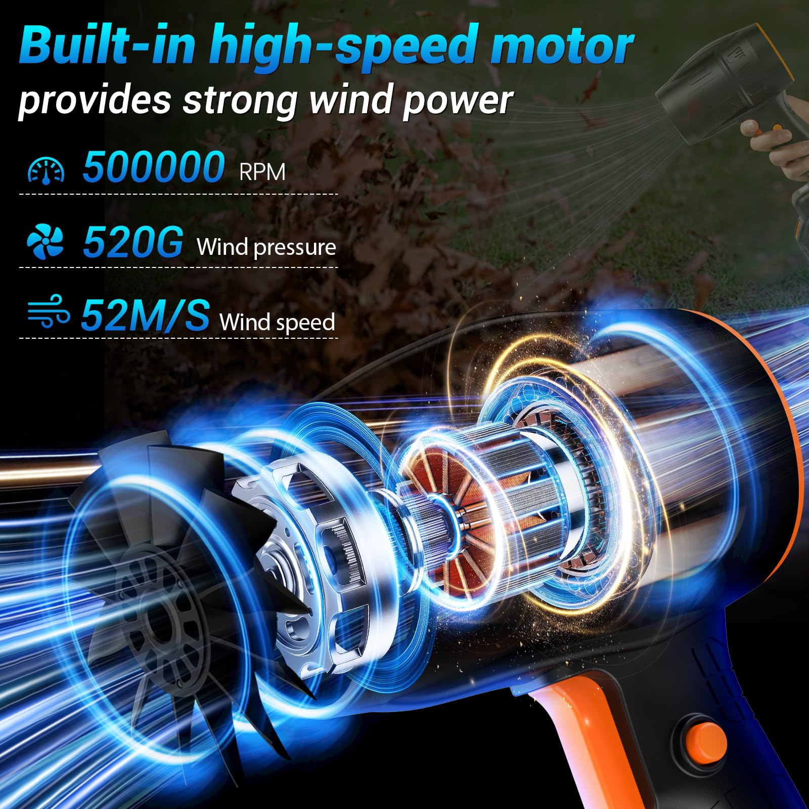 RTWDKFQ motor vent close-up highlighting high-speed 500,000RPM performance benefit
