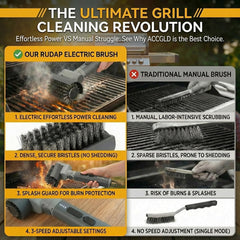 RUDAP pivoting head shown adapting to curved grate for deeper scrubbing