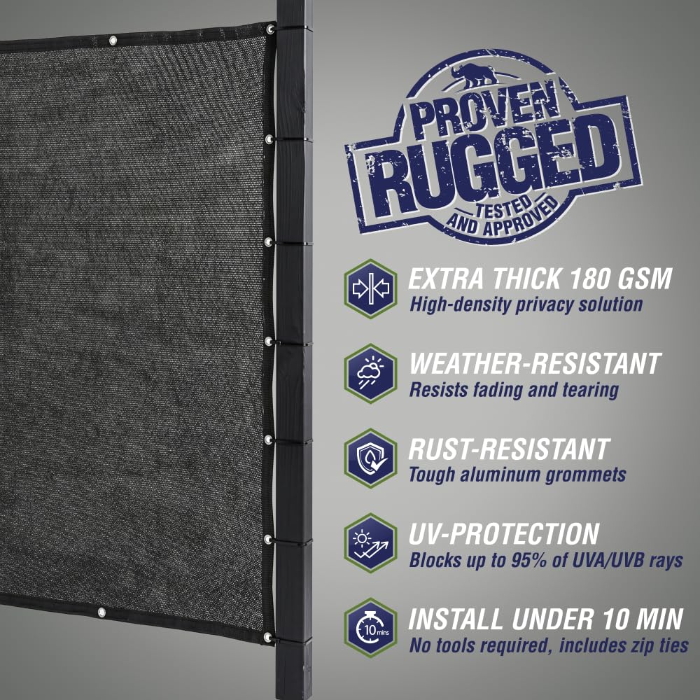 RUGGED RHINO close-up of 180 GSM mesh texture offering strong privacy and solidity