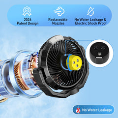 Ruimos close-up of replaceable nozzle highlighting leak-proof design