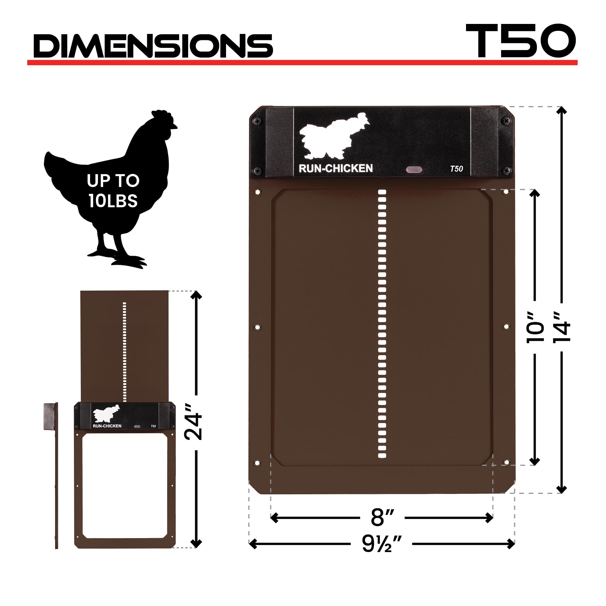 RUN-CHICKEN door on a coop in backyard showing predator protection benefit