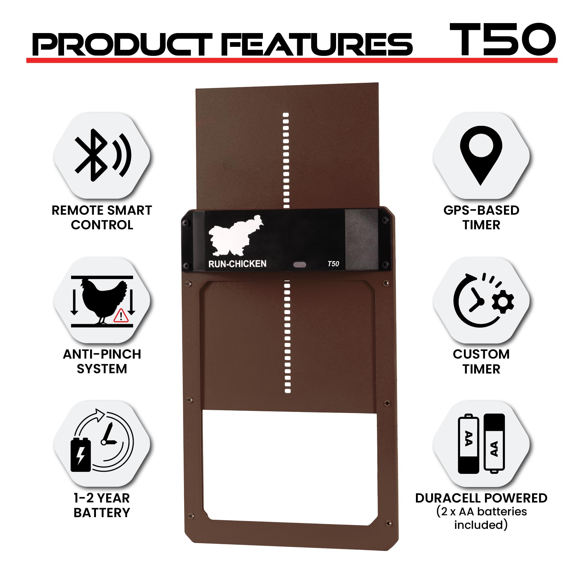 RUN-CHICKEN anti-pinch sensor detail highlighting safety for birds
