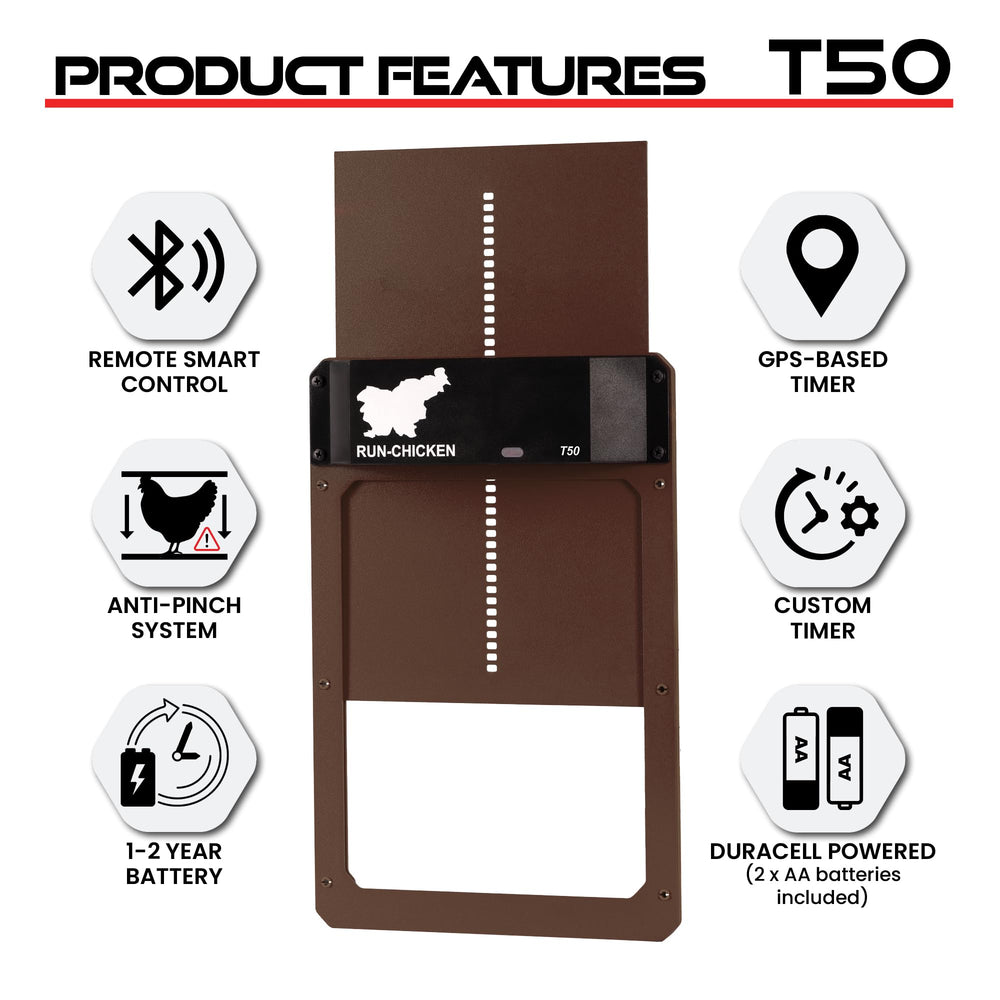 RUN-CHICKEN anti-pinch sensor detail highlighting safety for birds
