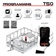 RUN-CHICKEN T50 installed in a coop showing secure predator-resistant fit