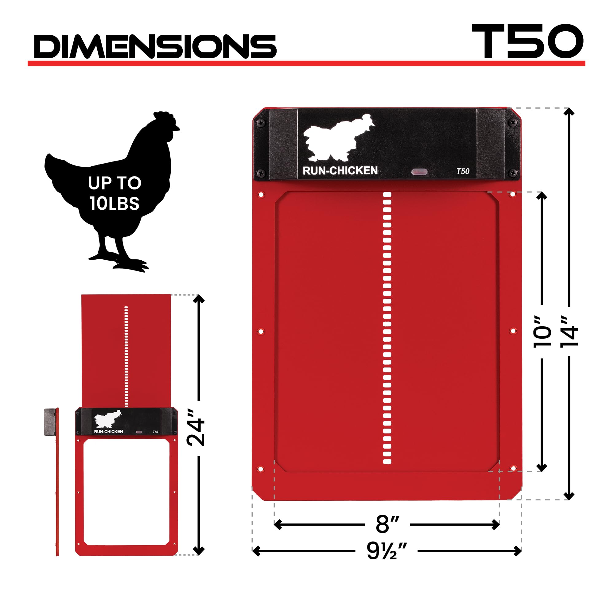 RUN-CHICKEN weatherproof seal detail illustrating all-season protection