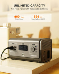 RUNHOOD port panel close-up displaying AC and USB outputs for versatile charging