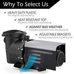 RunNico cover installed on a pool pump illustrating weather protection benefit