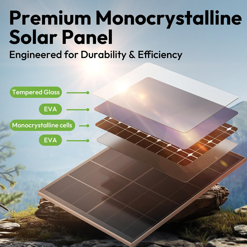 Runpower adjustable bracket detail enabling precise solar alignment