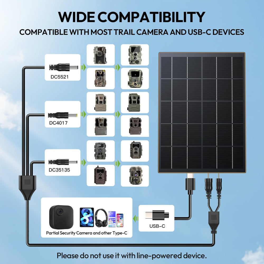 Runpower DC and USB‑C output ports providing versatile device compatibility