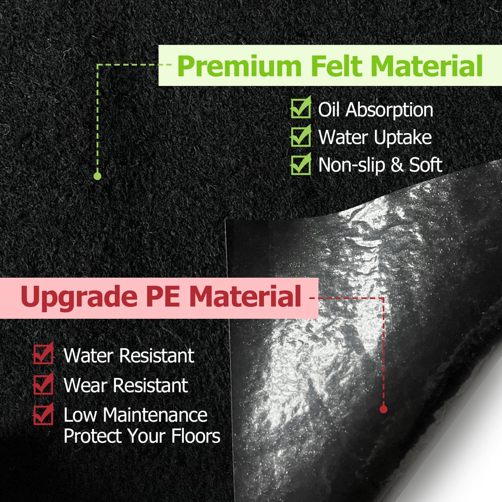 RUNZEG underside PE backing texture providing non-slip grip and waterproof barrier