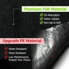 RUNZEG PE backing detail highlighting waterproof, non-slip benefit