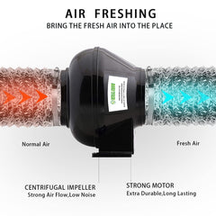RURAL GROW side profile mounted in ducting displaying easy installation and secure fit