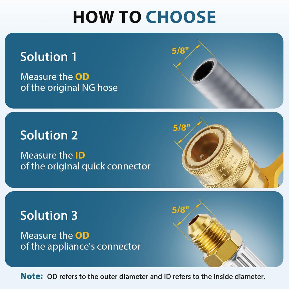 Rushare quick-connect plug detail offering fast secure attachment benefit