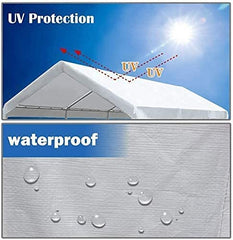 Generic rutile grommet detail highlighting drainage and water control