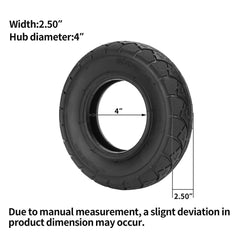 RUTU close-up of aggressive block tread providing superior traction