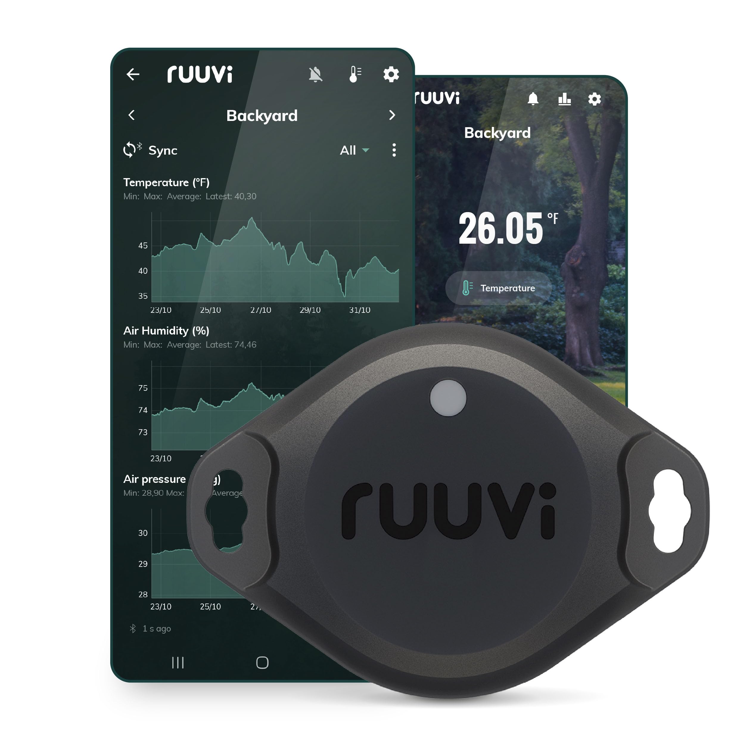 Ruuvi RuuviTag Pro front view showing durable design and clear sensors benefit reliability