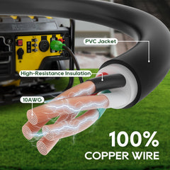 RVGUARD cord in use between generator and RV for safe distance benefit