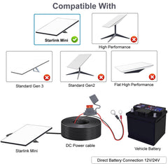 rvicees full 10m cable stretched to show flexible placement and reach