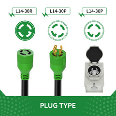 RVINGPRO 75ft coiled 30 amp cord demonstrating reach and setup flexibility benefit
