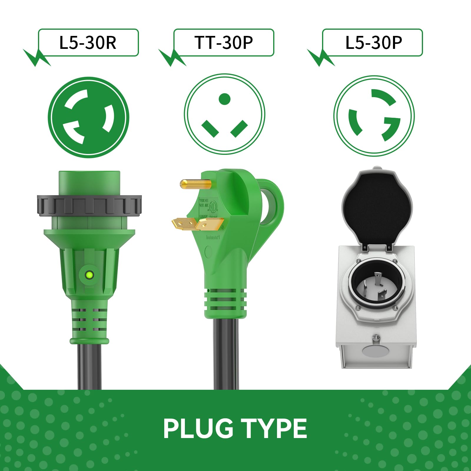 RVINGPRO 15ft extension cord full length showing durable jacket for outdoor use benefit