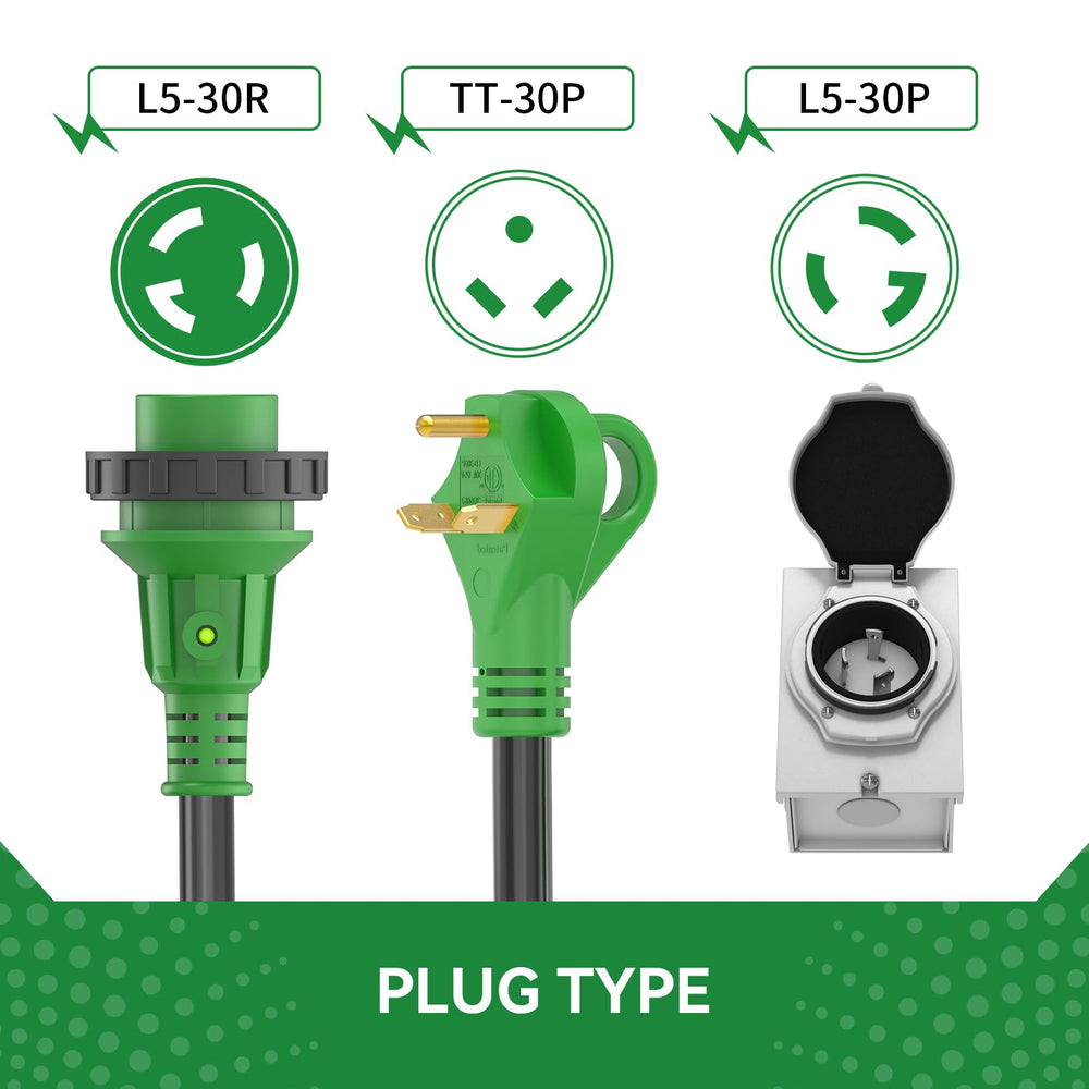 RVINGPRO 15ft extension cord full length showing durable jacket for outdoor use benefit