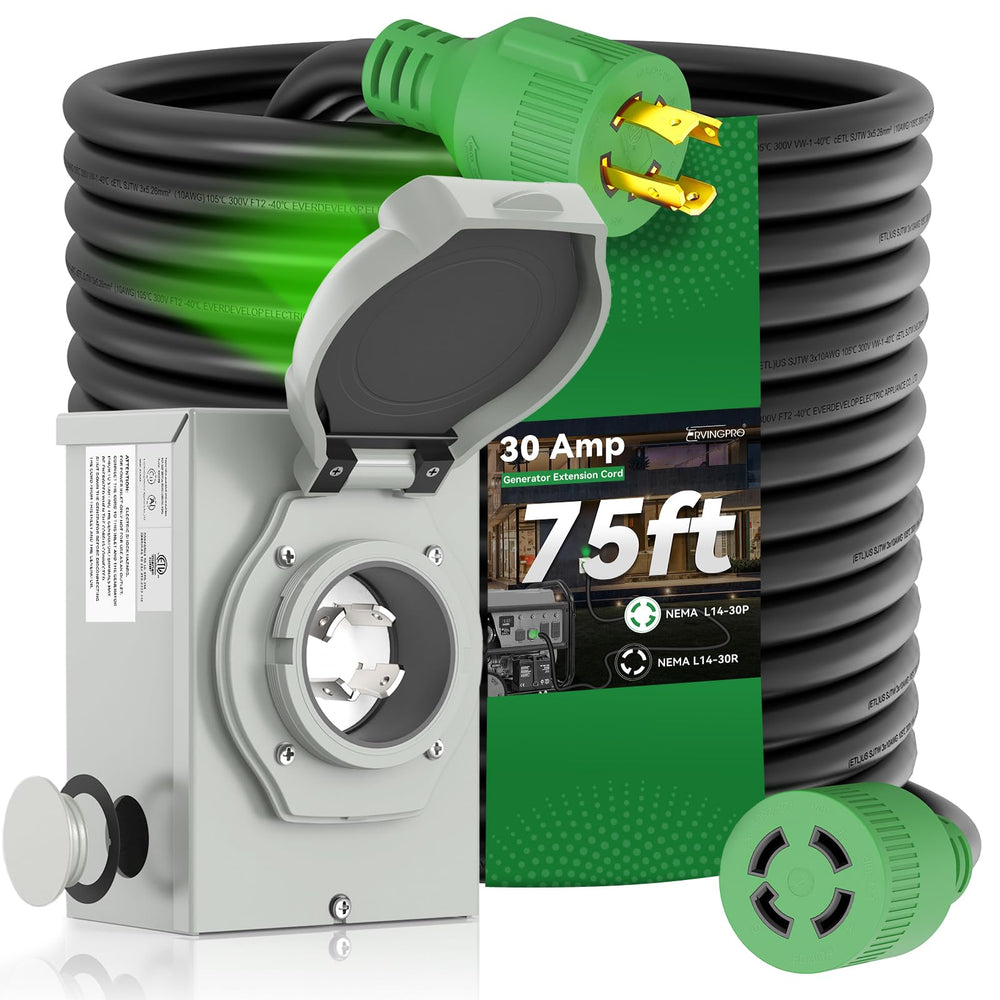 RVINGPRO front view of kit showing cord and inlet box for quick identification and purchase benefit
