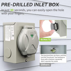 RVMATE closeup of NEMA L14-30 plug, secure fit and reliable contact