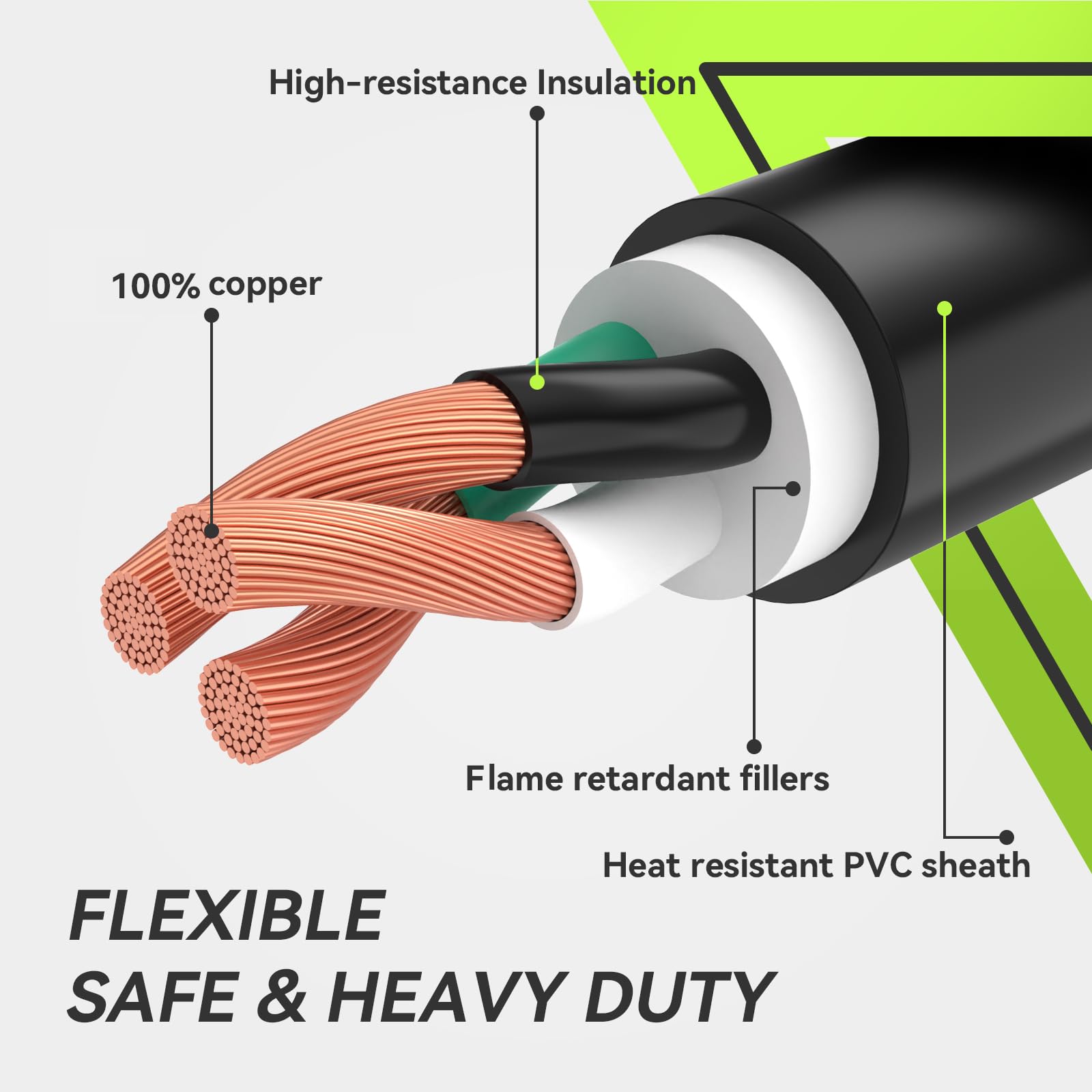 RVMATE connected to a generator illustrating reliable power transfer in use