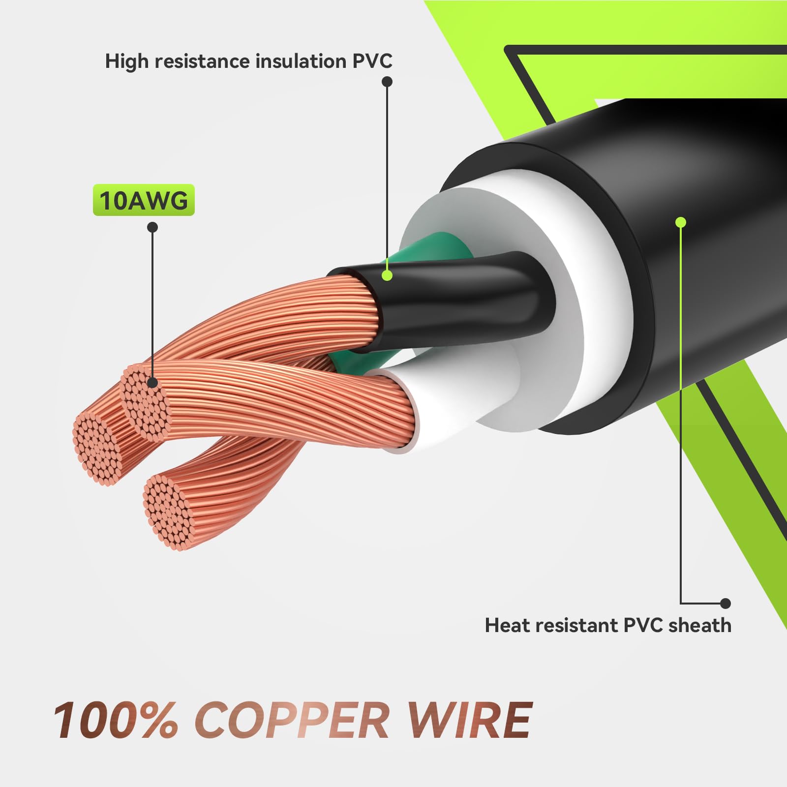 RVMATE cord in use between generator and RV demonstrating reliable power delivery benefit