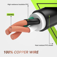RVMATE cord in use between generator and RV demonstrating reliable power delivery benefit