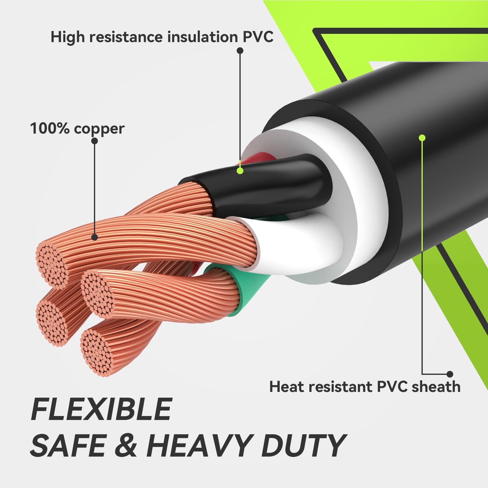 RVMATE cord laid by a ruler showing 10-foot scale for space-saving convenience