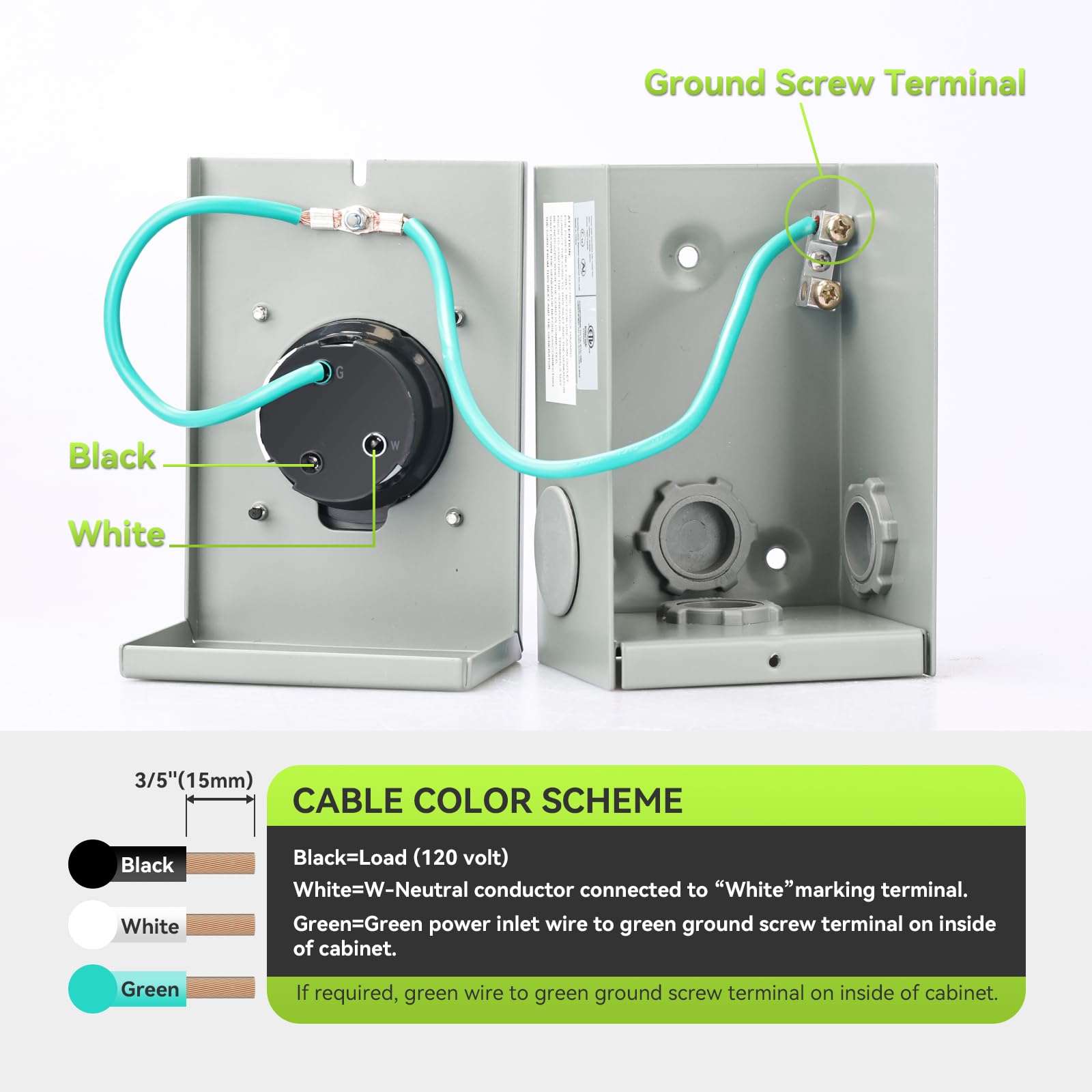 RVMATE TT-30P flip cover detail illustrating weatherproof protection and rust resistance