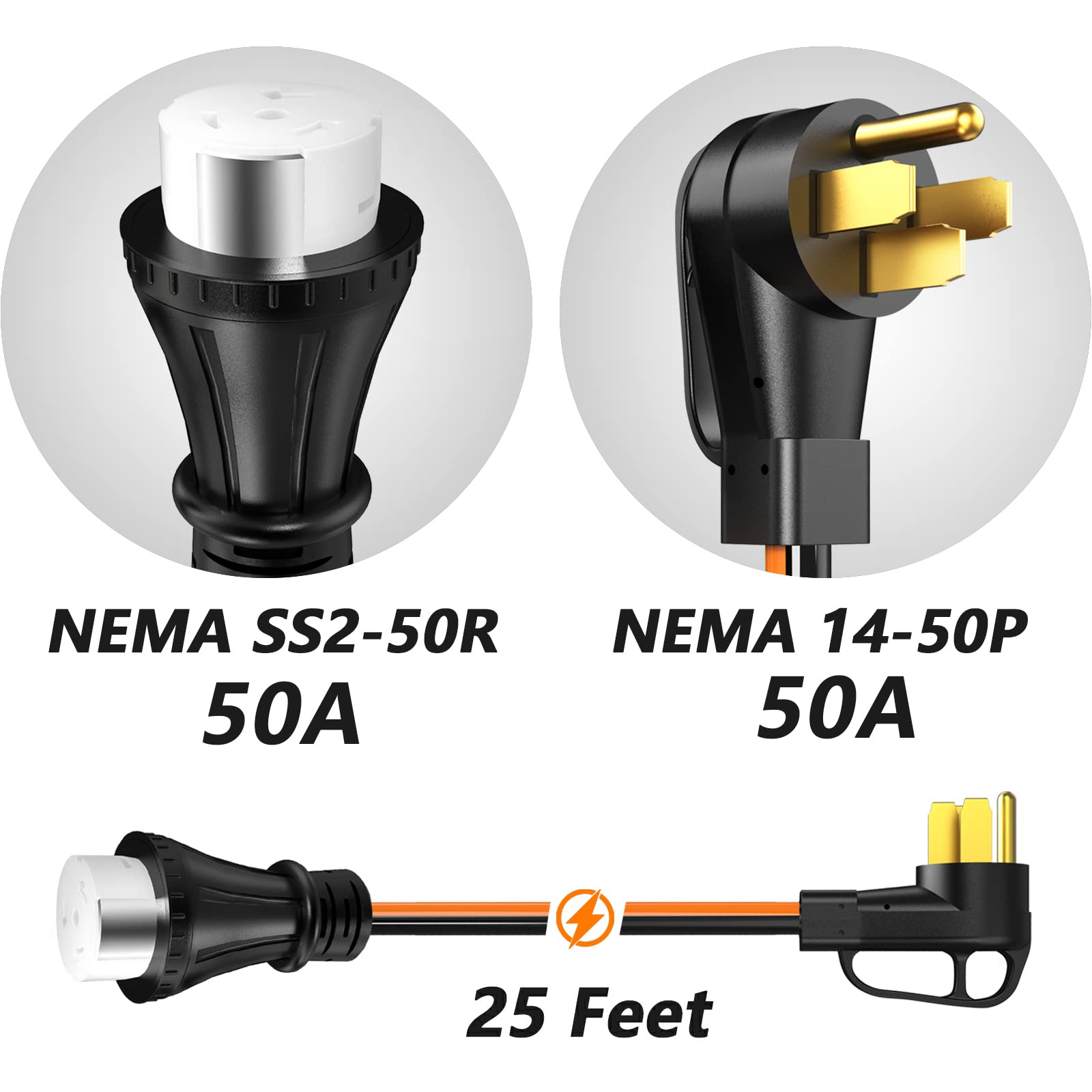 RVPLAN locking SS2-50R connector close-up, secures power safely