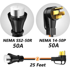 RVPLAN locking SS2-50R connector close-up, secures power safely