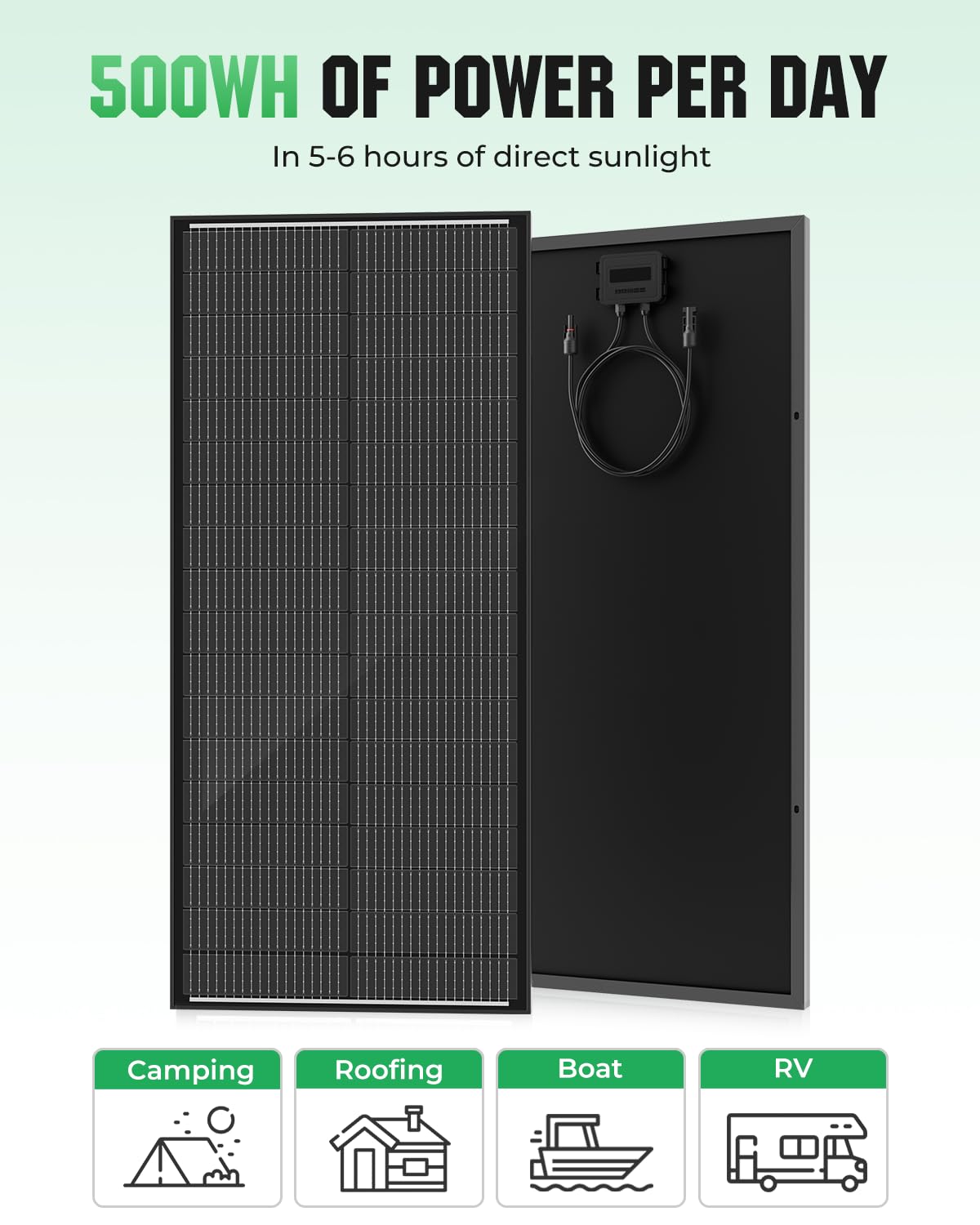Rvpozwer panel frame and tempered glass detail showing durable weather protection