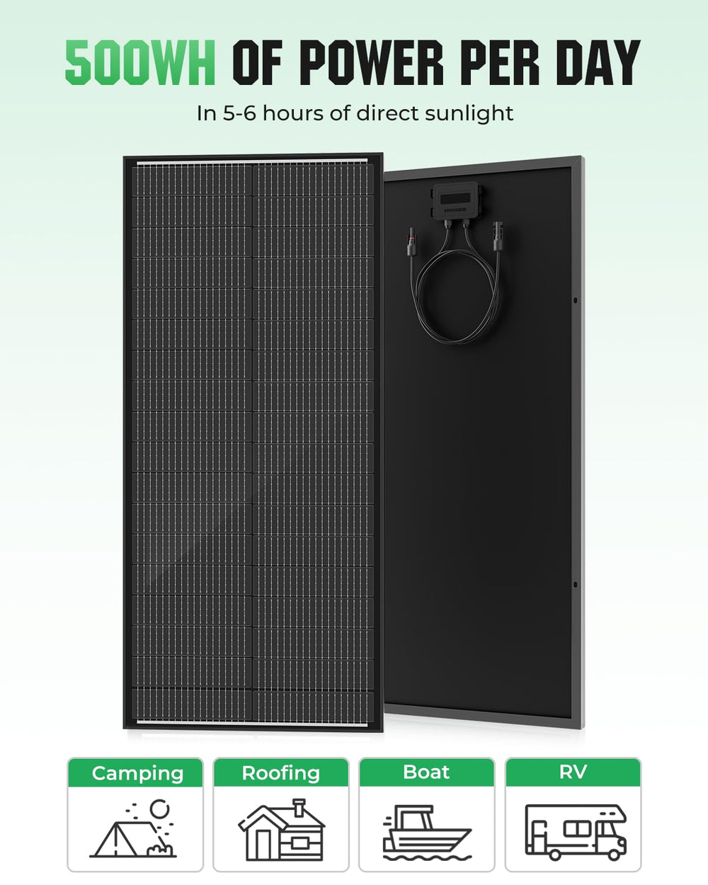 Rvpozwer panel frame and tempered glass detail showing durable weather protection