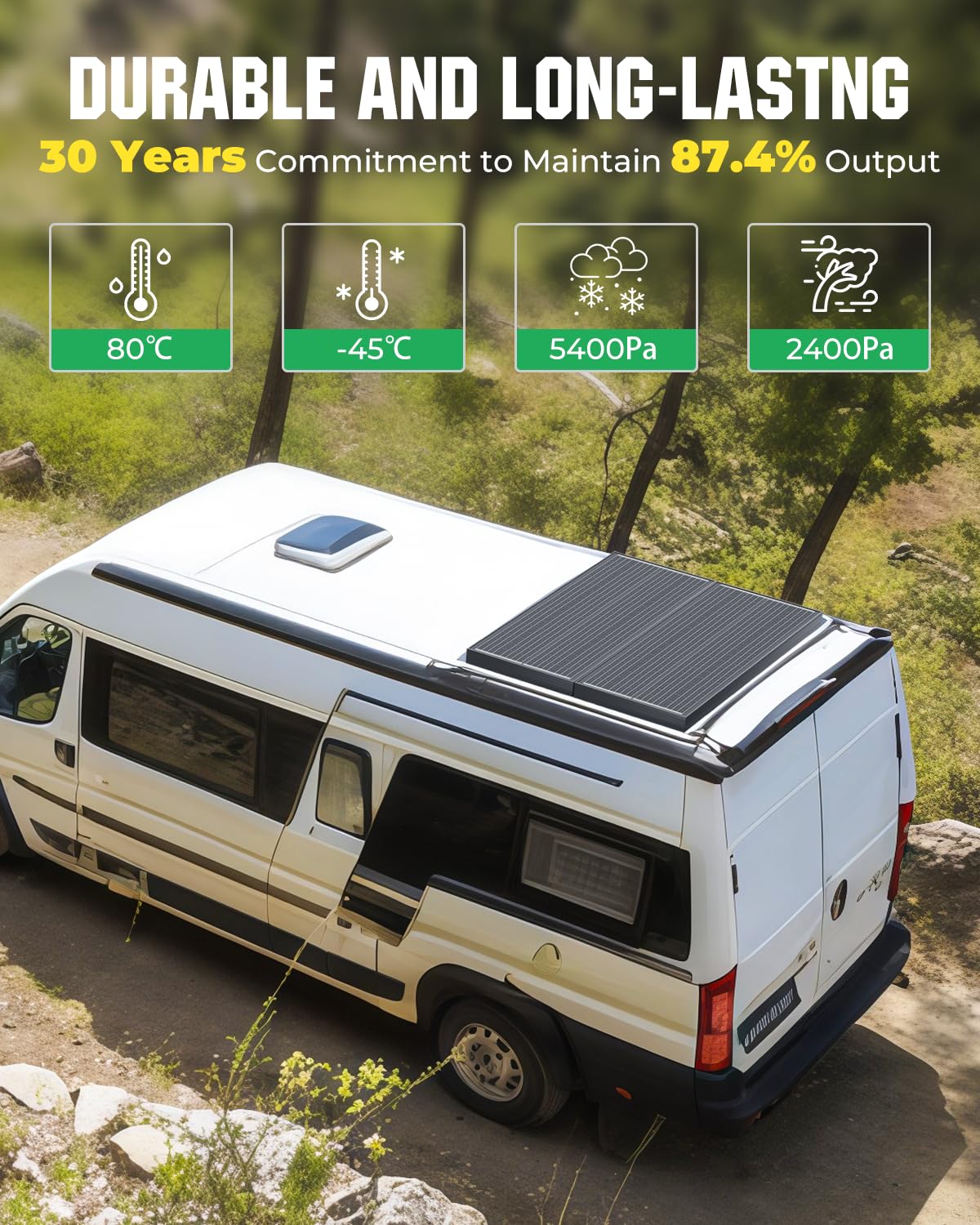 Rvpozwer panels powering camping gear at sunset showing off-grid convenience