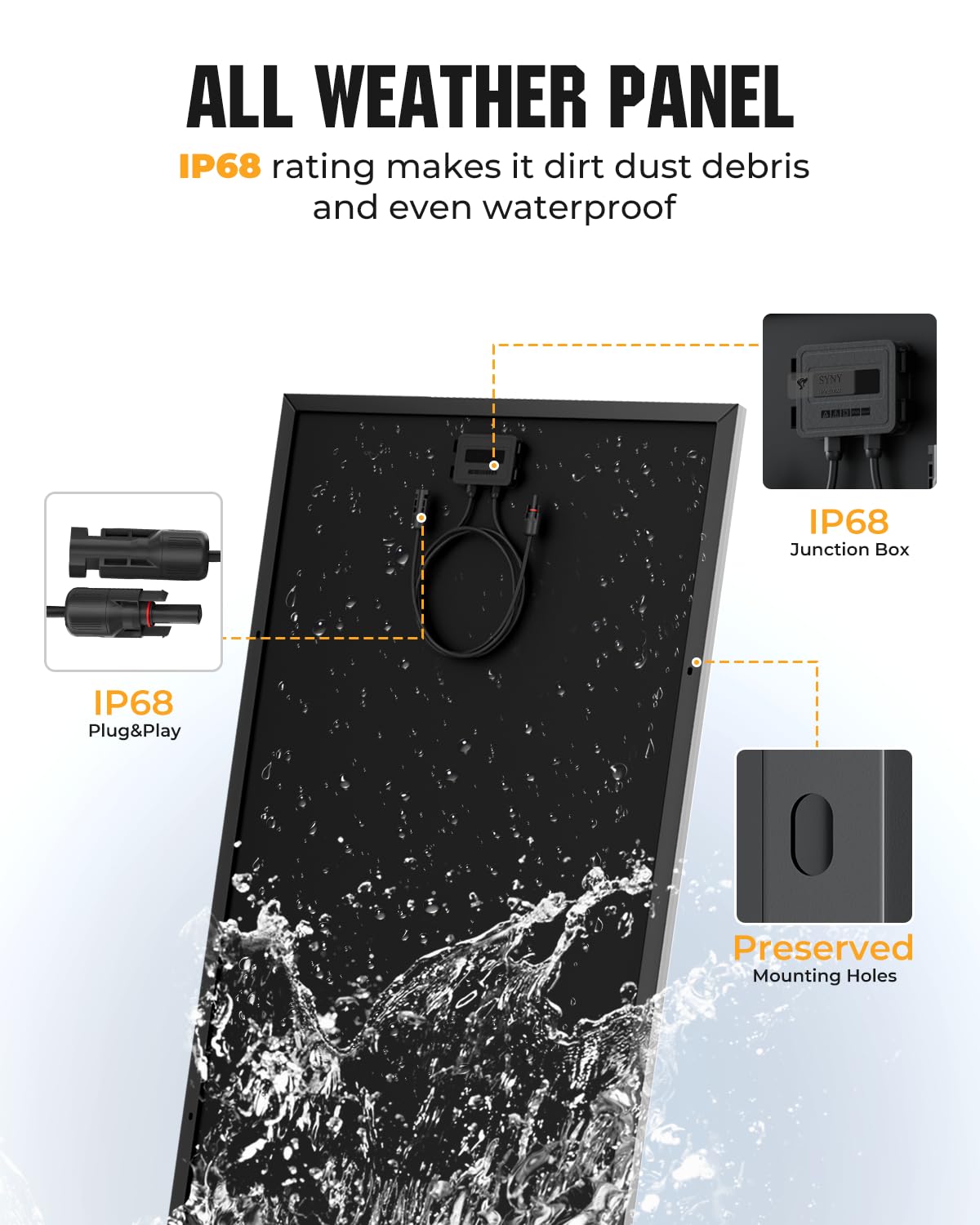 Rvpozwer frame edge detail showing corrosion-resistant durability