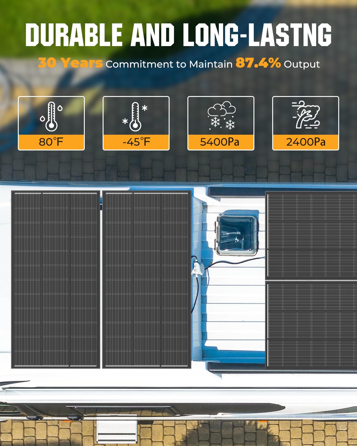 Rvpozwer panel beside measuring tape indicating compact size advantage