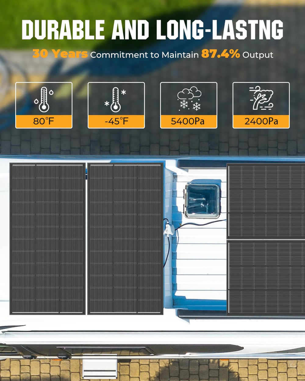 Rvpozwer panel beside measuring tape indicating compact size advantage