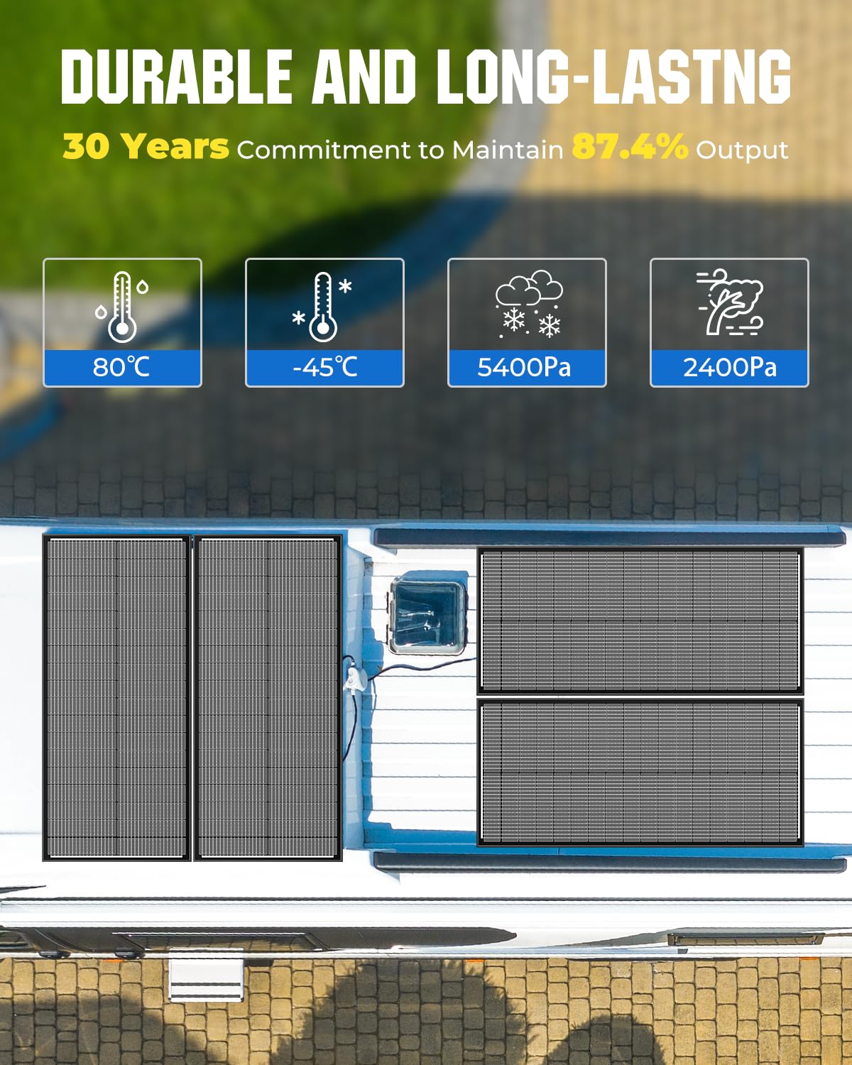 Rvpozwer panel next to tape measure showing compact size and easy transport
