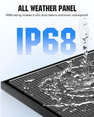 Rvpozwer tempered solar glass detail showing impact resistance and longevity