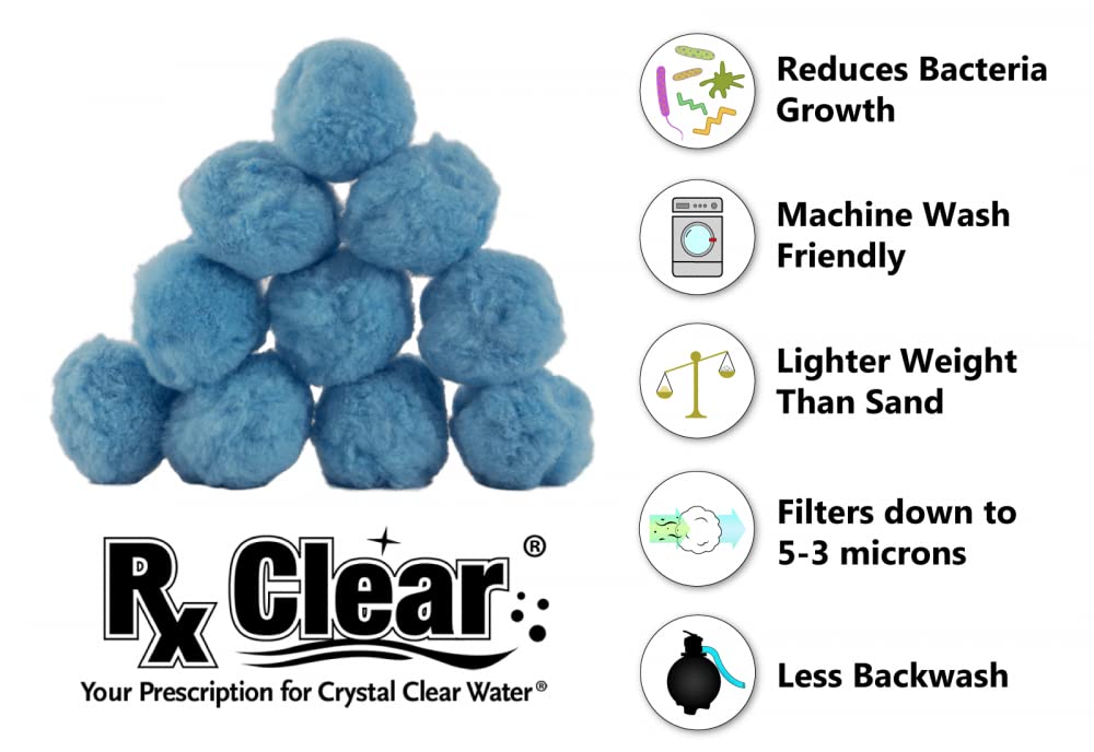 Backyard pool with clear water after using Rx Clear blue Luster media showing clarity benefit