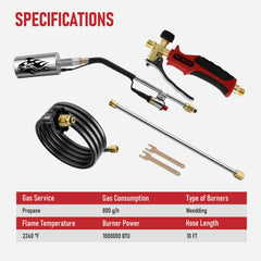 RX WELD CSA-certified igniter button for reliable spark-free starts