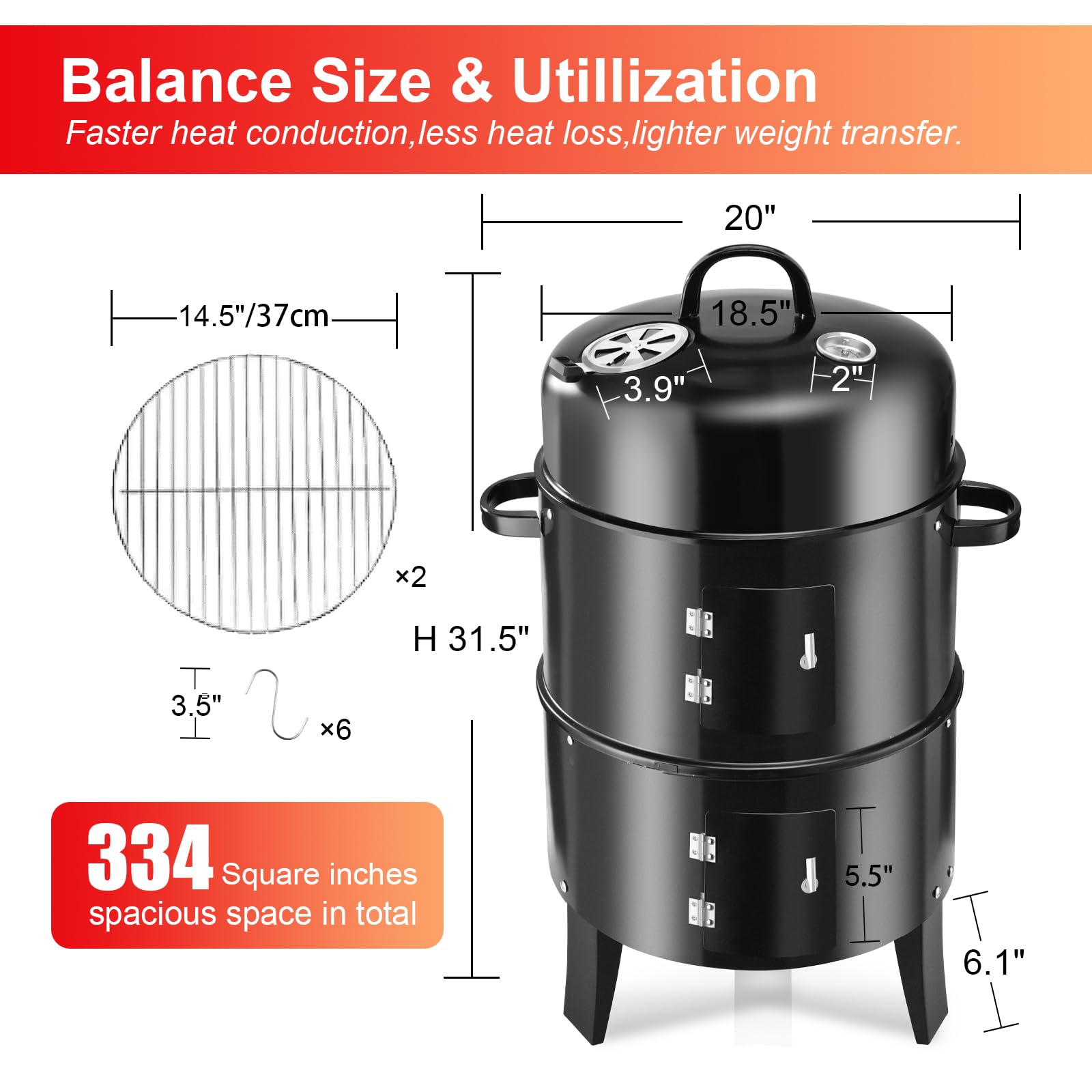 RYHOFOUD offset charcoal chamber close-up showing fuel placement and easier temperature control
